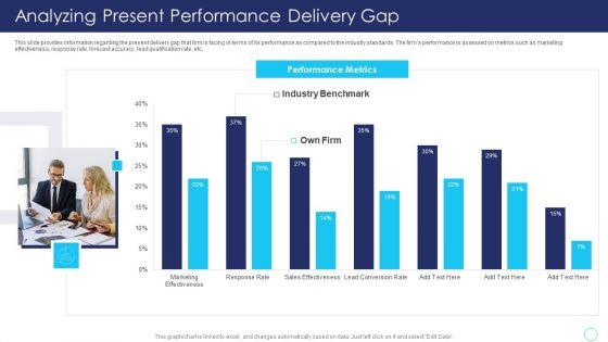 Positive_Marketing_For_Corporate_Reputation_Management_Ppt_PowerPoint_Presentation_Complete_Deck_With_Slides_Slide_8.jpg