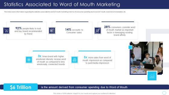 Positive_Marketing_For_Corporate_Reputation_Management_Ppt_PowerPoint_Presentation_Complete_Deck_With_Slides_Slide_9.jpg