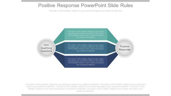 Positive_Response_Powerpoint_Slide_Rules_1.jpg