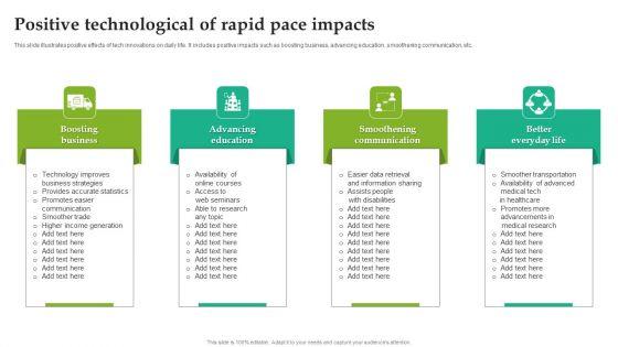 Positive_Technological_Of_Rapid_Pace_Impacts_Rules_PDF_Slide_1.jpg
