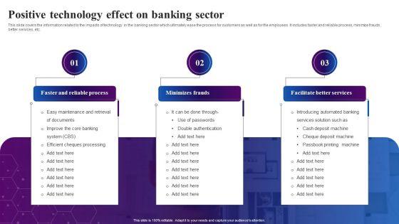 Positive_Technology_Effect_On_Banking_Sector_Ppt_Summary_Show_PDF_Slide_1.jpg