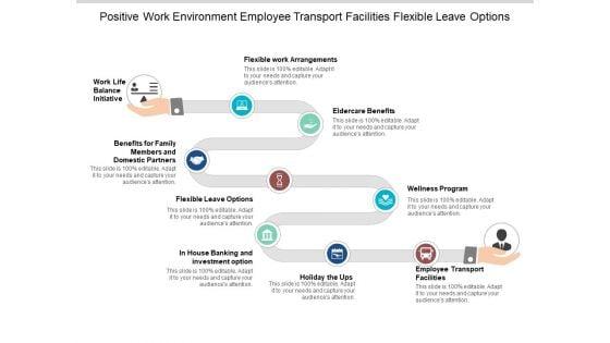 Positive_Work_Environment_Employee_Transport_Facilities_Flexible_Leave_Options_Ppt_PowerPoint_Presentation_File_Infographics_Slide_1.jpg