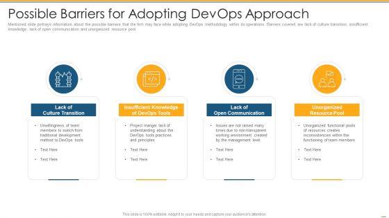 Possible_Barriers_For_Adopting_Devops_Approach_Ppt_PowerPoint_Presentation_Styles_Visuals_PDF_Slide_1.jpg