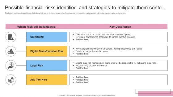 Possible_Financial_Risks_Identified_And_Strategies_To_Mitigate_Them_Graphics_PDF_Slide_2.jpg
