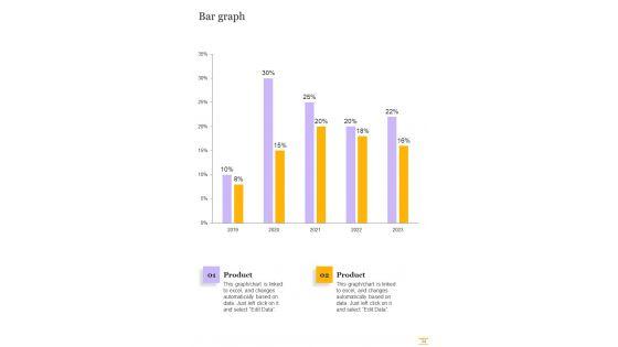Post_COVID_Business_Strategy_Framework_Example_Document_Report_Doc_Pdf_Ppt_Slide_34.jpg