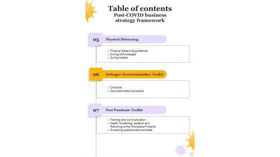 Post_COVID_Business_Strategy_Framework_Example_Document_Report_Doc_Pdf_Ppt_Slide_4.jpg