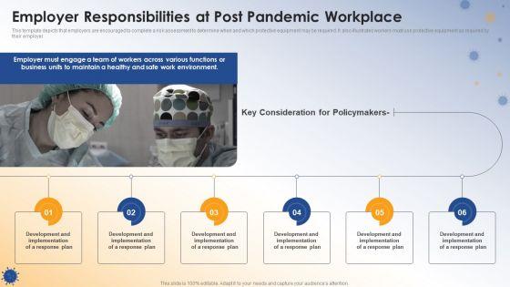 Post_COVID_Organizational_Planning_Model_Employer_Responsibilities_At_Post_Pandemic_Workplace_Elements_PDF_Slide_1.jpg