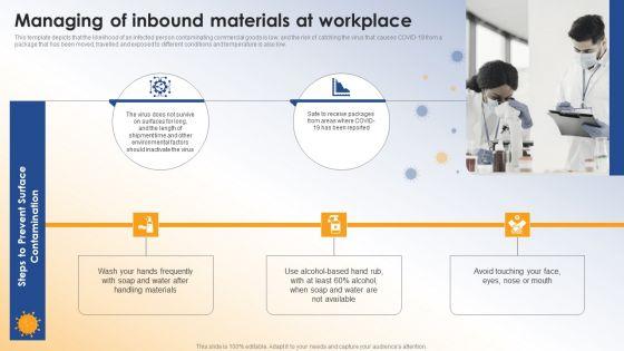 Post_COVID_Organizational_Planning_Model_Managing_Of_Inbound_Materials_At_Workplace_Graphics_PDF_Slide_1.jpg