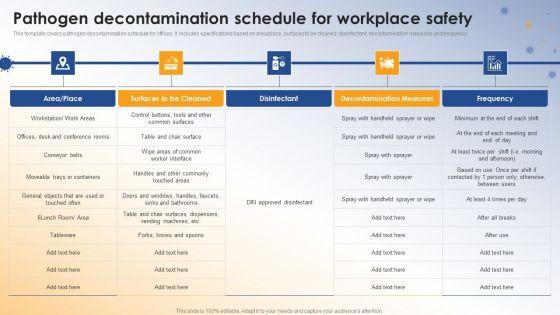 Post_COVID_Organizational_Planning_Model_Pathogen_Decontamination_Schedule_For_Workplace_Safety_Brochure_PDF_Slide_1.jpg