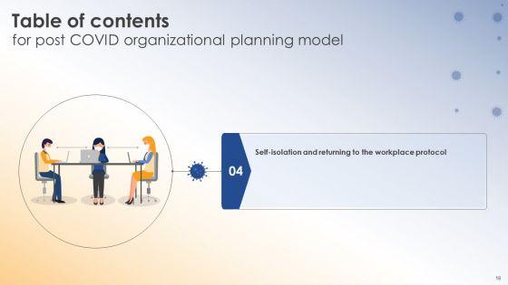 Post_COVID_Organizational_Planning_Model_Ppt_PowerPoint_Presentation_Complete_Deck_With_Slides_Slide_18.jpg