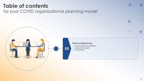 Post_COVID_Organizational_Planning_Model_Ppt_PowerPoint_Presentation_Complete_Deck_With_Slides_Slide_20.jpg