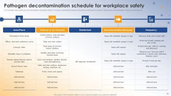 Post_COVID_Organizational_Planning_Model_Ppt_PowerPoint_Presentation_Complete_Deck_With_Slides_Slide_26.jpg