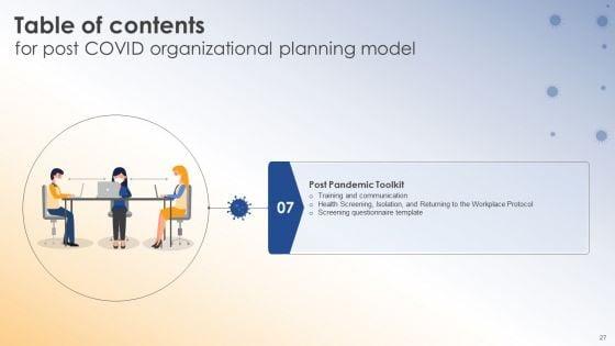 Post_COVID_Organizational_Planning_Model_Ppt_PowerPoint_Presentation_Complete_Deck_With_Slides_Slide_27.jpg