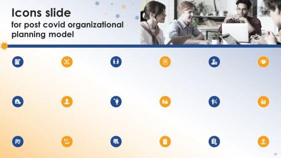Post_COVID_Organizational_Planning_Model_Ppt_PowerPoint_Presentation_Complete_Deck_With_Slides_Slide_31.jpg