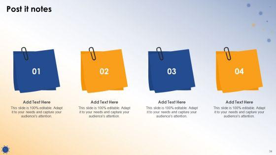 Post_COVID_Organizational_Planning_Model_Ppt_PowerPoint_Presentation_Complete_Deck_With_Slides_Slide_34.jpg