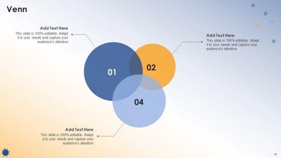 Post_COVID_Organizational_Planning_Model_Ppt_PowerPoint_Presentation_Complete_Deck_With_Slides_Slide_40.jpg