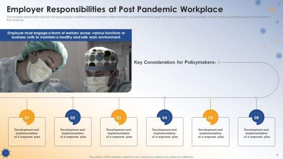 Post_COVID_Organizational_Planning_Model_Ppt_PowerPoint_Presentation_Complete_Deck_With_Slides_Slide_5.jpg