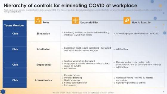 Post_COVID_Organizational_Planning_Model_Ppt_PowerPoint_Presentation_Complete_Deck_With_Slides_Slide_6.jpg