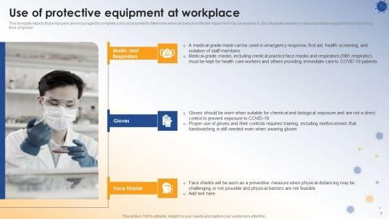 Post_COVID_Organizational_Planning_Model_Ppt_PowerPoint_Presentation_Complete_Deck_With_Slides_Slide_7.jpg