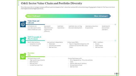 Post_COVID_Recovery_Strategy_For_Oil_And_Gas_Industry_Ppt_PowerPoint_Presentation_Complete_Deck_With_Slides_Slide_37.jpg