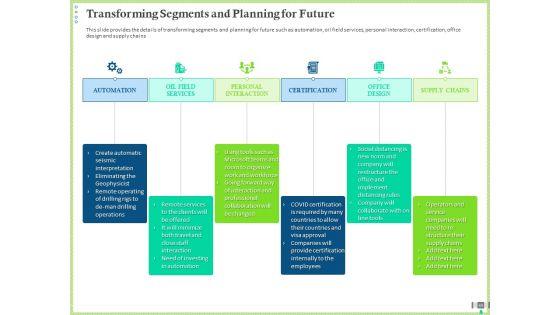 Post_COVID_Recovery_Strategy_For_Oil_And_Gas_Industry_Ppt_PowerPoint_Presentation_Complete_Deck_With_Slides_Slide_44.jpg
