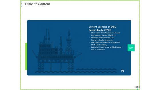 Post_COVID_Recovery_Strategy_For_Oil_And_Gas_Industry_Ppt_PowerPoint_Presentation_Complete_Deck_With_Slides_Slide_4.jpg