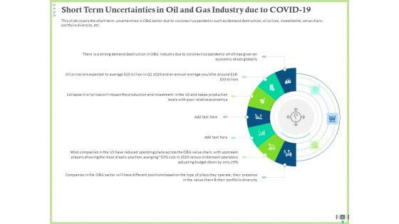 Post_COVID_Recovery_Strategy_For_Oil_And_Gas_Industry_Ppt_PowerPoint_Presentation_Complete_Deck_With_Slides_Slide_5.jpg