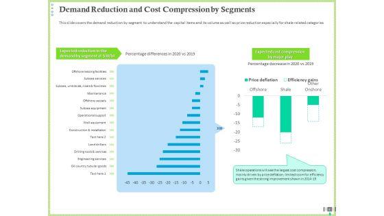 Post_COVID_Recovery_Strategy_For_Oil_And_Gas_Industry_Ppt_PowerPoint_Presentation_Complete_Deck_With_Slides_Slide_6.jpg