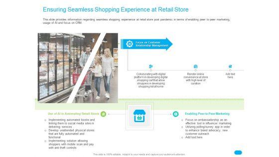 Post_COVID_Recovery_Strategy_For_Retail_Industry_Ensuring_Seamless_Shopping_Experience_At_Retail_Store_Background_PDF_Slide_1.jpg