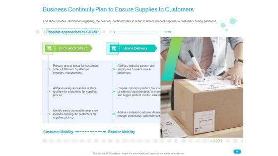 Post_COVID_Recovery_Strategy_For_Retail_Industry_Ppt_PowerPoint_Presentation_Complete_Deck_With_Slides_Slide_16.jpg