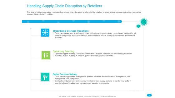 Post_COVID_Recovery_Strategy_For_Retail_Industry_Ppt_PowerPoint_Presentation_Complete_Deck_With_Slides_Slide_17.jpg