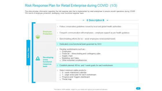 Post_COVID_Recovery_Strategy_For_Retail_Industry_Ppt_PowerPoint_Presentation_Complete_Deck_With_Slides_Slide_19.jpg