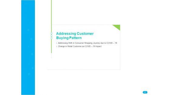 Post_COVID_Recovery_Strategy_For_Retail_Industry_Ppt_PowerPoint_Presentation_Complete_Deck_With_Slides_Slide_22.jpg