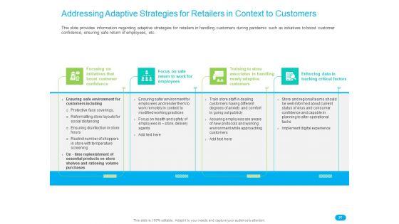 Post_COVID_Recovery_Strategy_For_Retail_Industry_Ppt_PowerPoint_Presentation_Complete_Deck_With_Slides_Slide_26.jpg