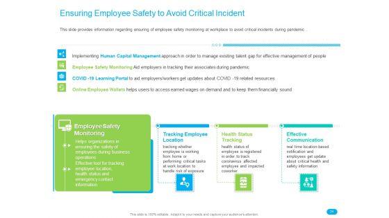 Post_COVID_Recovery_Strategy_For_Retail_Industry_Ppt_PowerPoint_Presentation_Complete_Deck_With_Slides_Slide_31.jpg