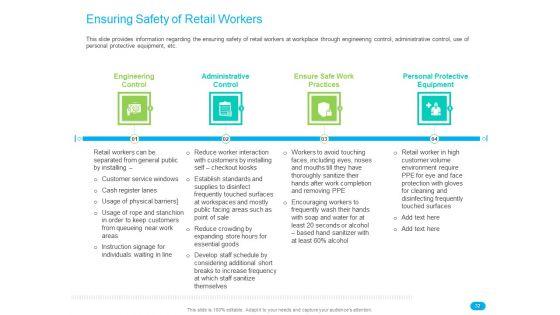 Post_COVID_Recovery_Strategy_For_Retail_Industry_Ppt_PowerPoint_Presentation_Complete_Deck_With_Slides_Slide_32.jpg