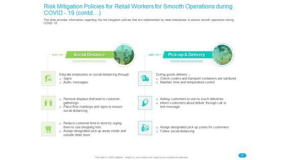 Post_COVID_Recovery_Strategy_For_Retail_Industry_Ppt_PowerPoint_Presentation_Complete_Deck_With_Slides_Slide_35.jpg