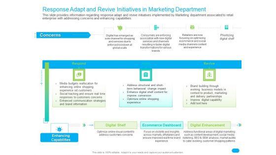 Post_COVID_Recovery_Strategy_For_Retail_Industry_Response_Adapt_And_Revive_Initiatives_In_Marketing_Department_Structure_PDF_Slide_1.jpg