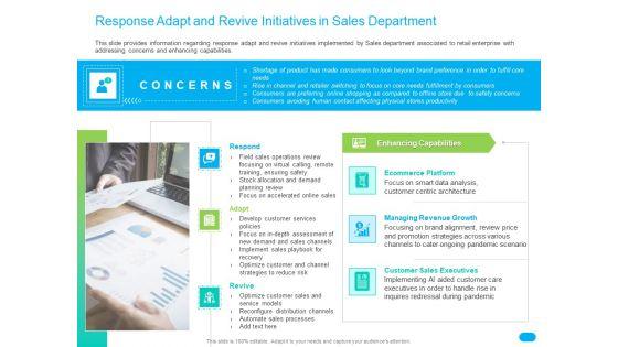 Post_COVID_Recovery_Strategy_For_Retail_Industry_Response_Adapt_And_Revive_Initiatives_In_Sales_Department_Guidelines_PDF_Slide_1.jpg