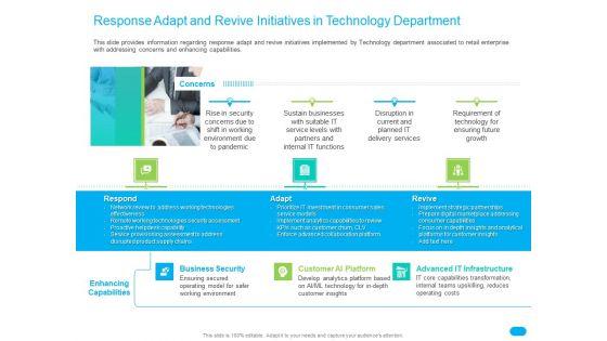 Post_COVID_Recovery_Strategy_For_Retail_Industry_Response_Adapt_And_Revive_Initiatives_In_Technology_Department_Themes_PDF_Slide_1.jpg