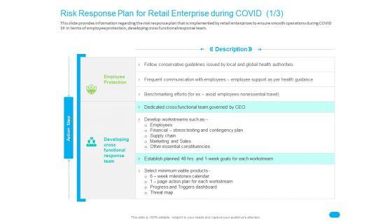Post_COVID_Recovery_Strategy_For_Retail_Industry_Risk_Response_Plan_For_Retail_Enterprise_During_COVID_Action_Slides_PDF_Slide_1.jpg
