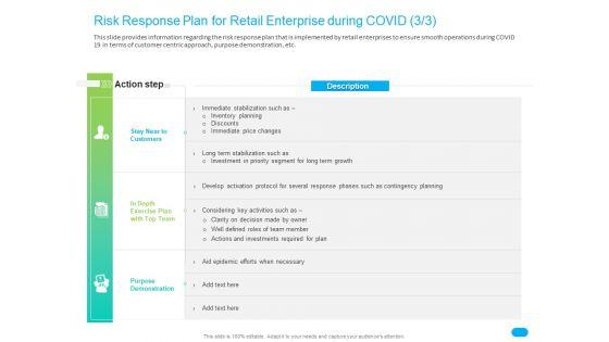 Post_COVID_Recovery_Strategy_For_Retail_Industry_Risk_Response_Plan_For_Retail_Enterprise_During_COVID_Efforts_Information_PDF_Slide_1.jpg