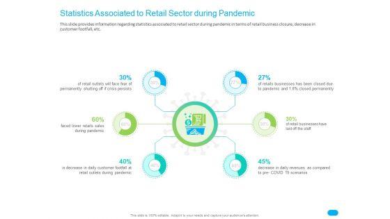 Post_COVID_Recovery_Strategy_For_Retail_Industry_Statistics_Associated_To_Retail_Sector_During_Pandemic_Professional_PDF_Slide_1.jpg