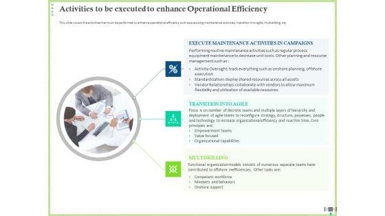 Post_COVID_Recovery_Strategy_Oil_Gas_Industry_Activities_To_Be_Executed_To_Enhance_Operational_Efficiency_Information_PDF_Slide_1.jpg