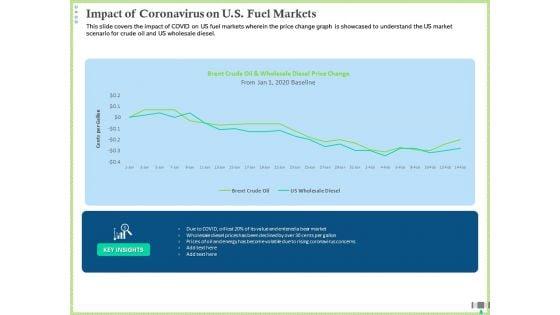 Post_COVID_Recovery_Strategy_Oil_Gas_Industry_Impact_Of_Coronavirus_On_US_Fuel_Markets_Topics_PDF_Slide_1.jpg