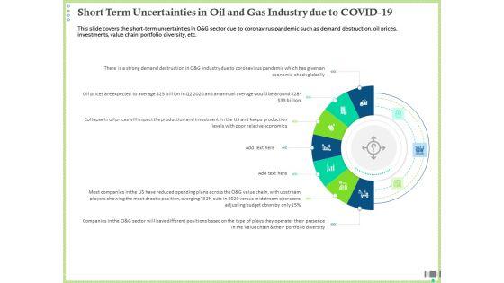 Post_COVID_Recovery_Strategy_Oil_Gas_Industry_Short_Term_Uncertainties_In_Oil_And_Gas_Industry_Due_To_COVID_19_Rules_PDF_Slide_1.jpg