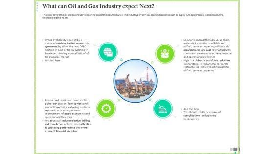 Post_COVID_Recovery_Strategy_Oil_Gas_Industry_What_Can_Oil_And_Gas_Industry_Expect_Next_Diagrams_PDF_Slide_1.jpg