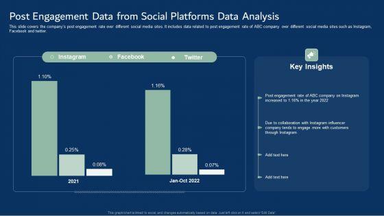 Post_Engagement_Data_From_Social_Platforms_Data_Analysis_Template_PDF_Slide_1.jpg