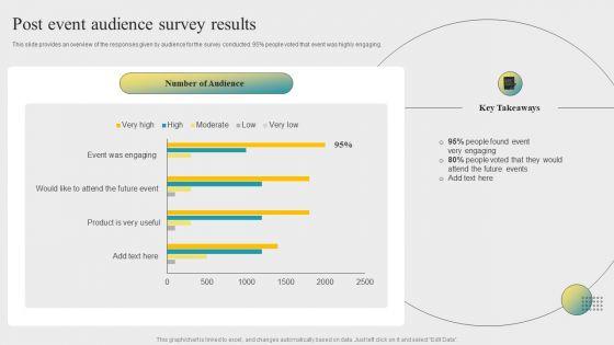 Post_Event_Activities_Post_Event_Audience_Survey_Results_Graphics_PDF_Slide_1.jpg