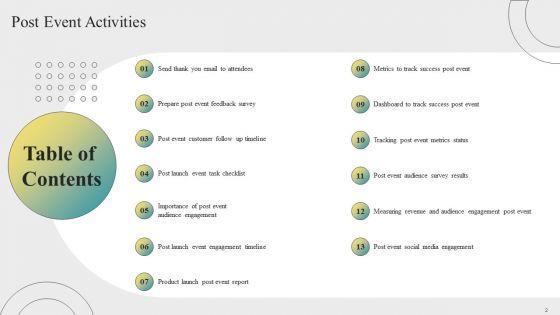 Post_Event_Activities_Ppt_PowerPoint_Presentation_Complete_Deck_With_Slides_Slide_2.jpg